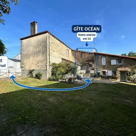 בית נופש Ocean - Chez Jordan Et Olivia Saint-Vincent-Sterlanges